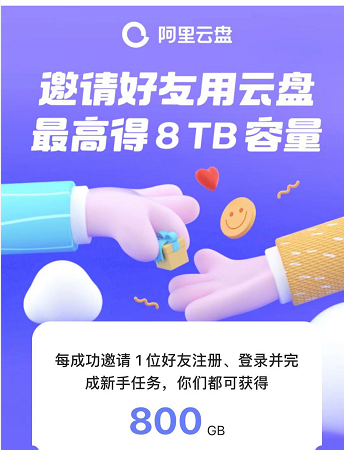 《阿里云盘》2023年10月27日最新可用福利码整理