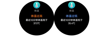 华为WATCH 3 Pro new体温检测使用方法