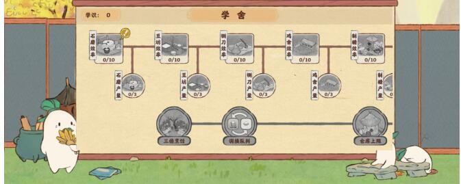 《桃源深处有人家》萝萝学舍最优加点推荐介绍