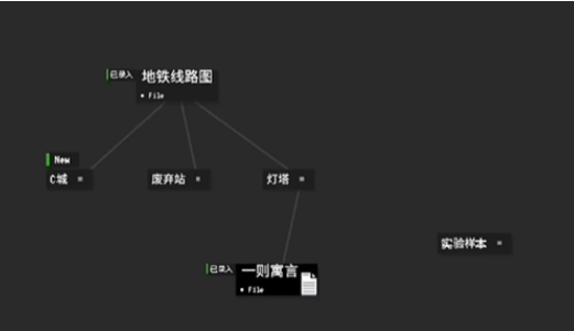 《黑石》第四章寻找怎么通关