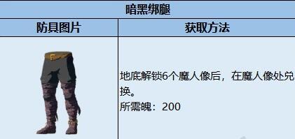 《塞尔达传说王国之泪》暗黑套装效果如何