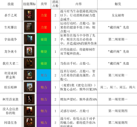 《动物迷城》电视观看时间一览