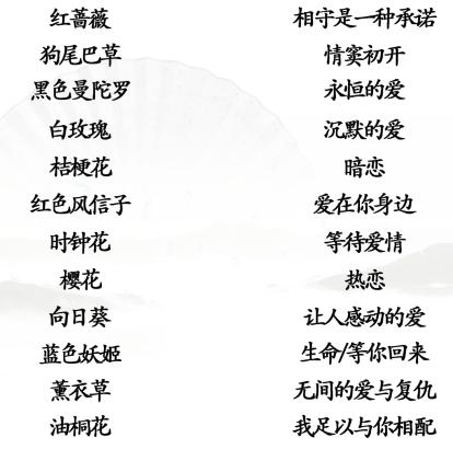 《汉字找茬王》连线花语通关攻略