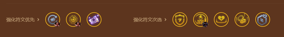 《金铲铲之战》裁决卡特阵容攻略分享