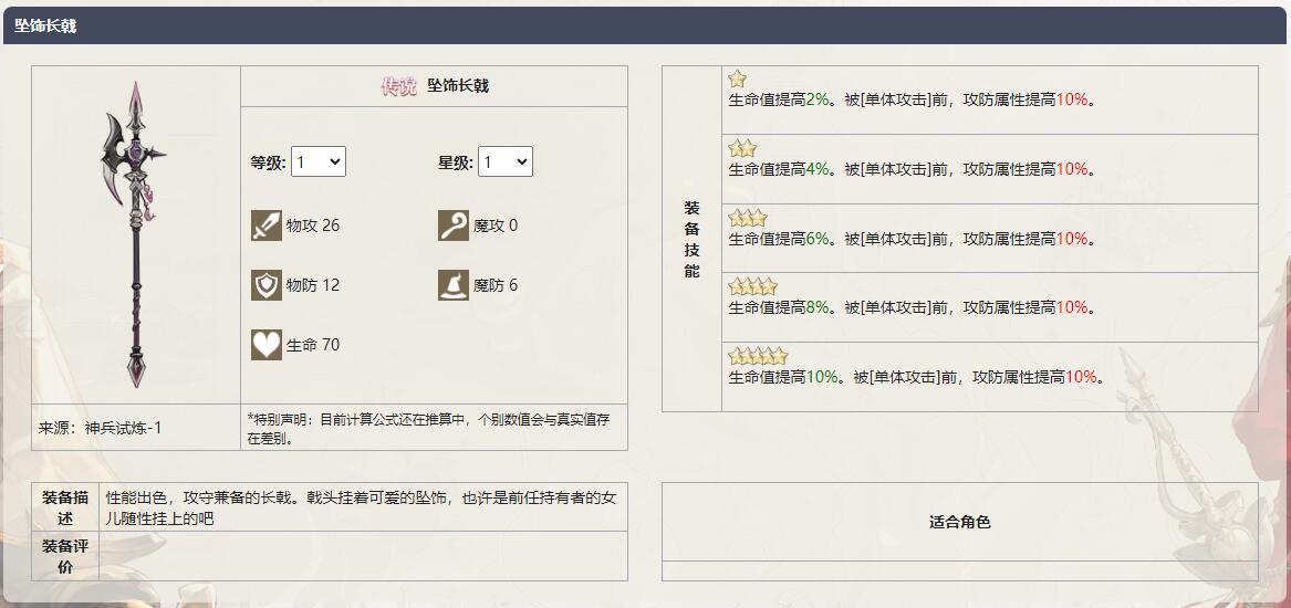 《铃兰之剑为这和平的世界》坠饰长戟武器介绍