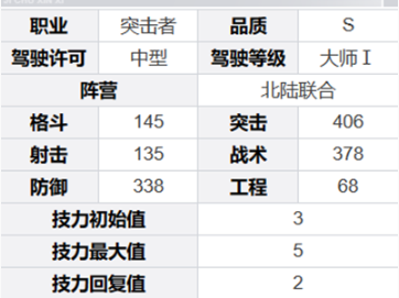 《钢岚》洛莎角色技能及属性详解