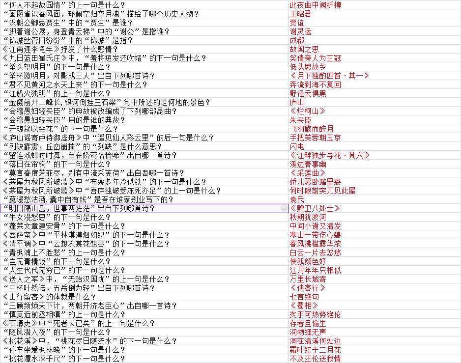 《墨魂》贺知章联诗答案具体一览