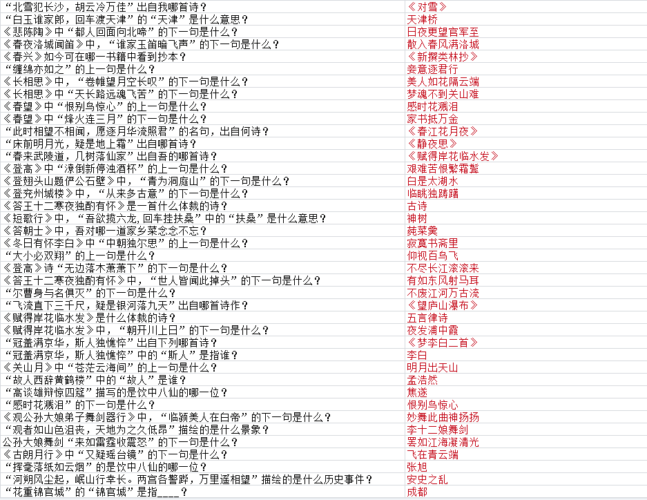 《墨魂》贺知章联诗答案具体一览