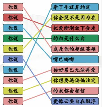 《汉字找茬王》连你说的歌通关攻略