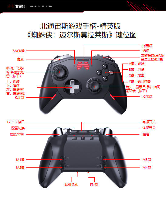 《蜘蛛侠迈尔斯》手柄操作指南