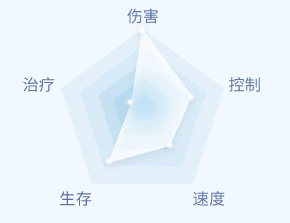 《天谕手游》天昭介绍与技能解析