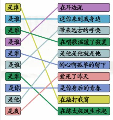 《汉字找茬王》是谁连歌曲通关攻略