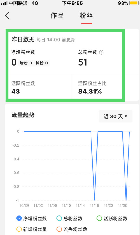 《今日头条》查看粉丝活跃度教程分享