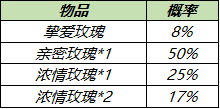 《王者荣耀》6月17日伽罗天狼溯光者预定开启