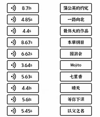 《文字进化》周杰伦歌曲通关攻略技巧解析