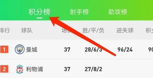 《爱奇艺体育》怎么查看积分榜