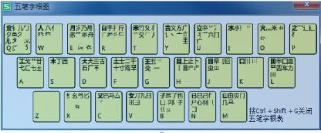 搜狗五笔输入法怎么查阅字根表（搜狗五笔输入法查阅五笔字根表方法）