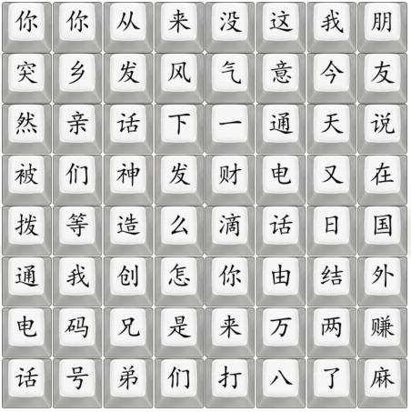 《汉字找茬王》出国捞金通关攻略