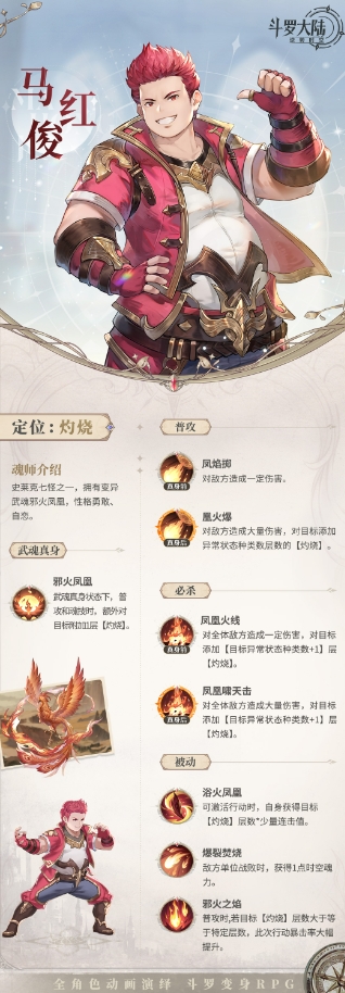 《斗罗大陆：逆转时空》马红俊技能详细解析