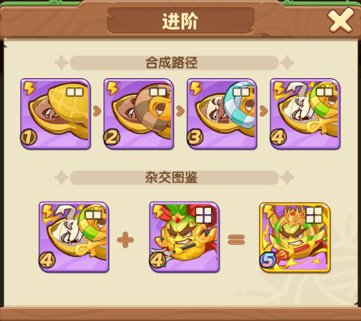 《保卫向日葵》花老王植物进阶效果详细一览