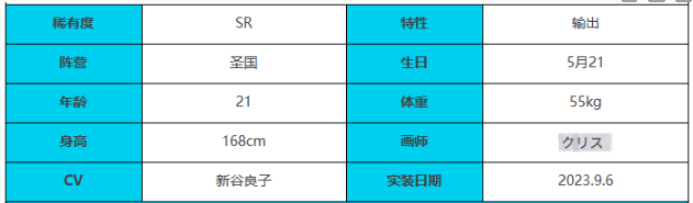 《绯色回响》克莱因角色技能属性介绍