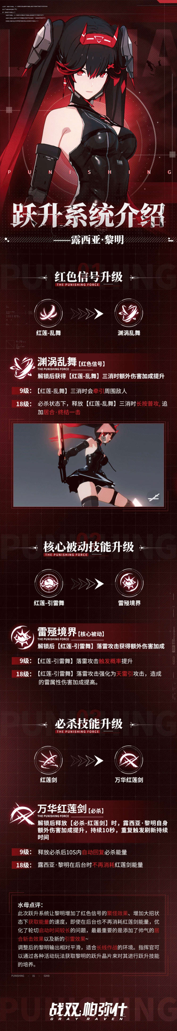 《战双帕弥什》跃升系统怎么玩？跃升系统玩法介绍