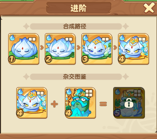 《保卫向日葵》观音莲植物进阶效果详细一览