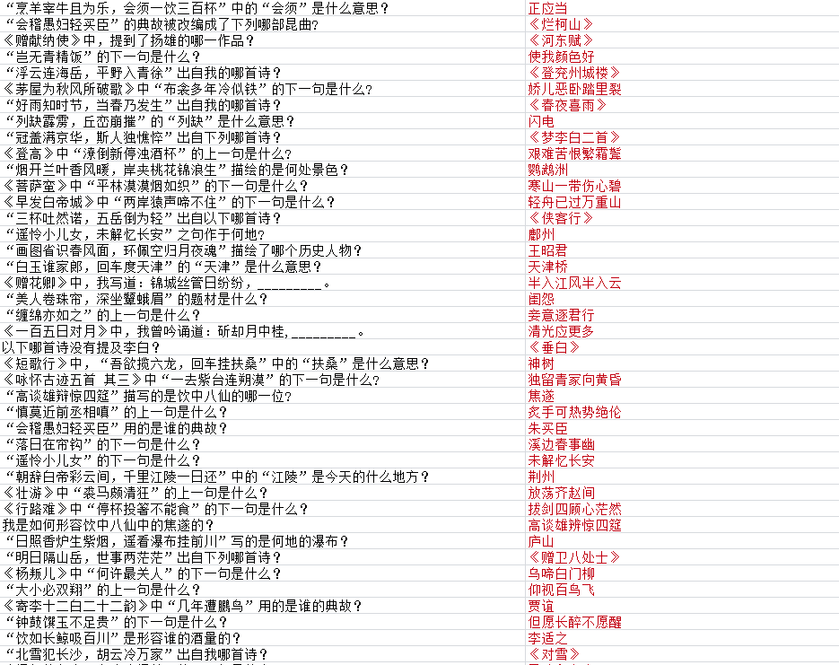 《墨魂》杜甫联诗题库答案具体一览