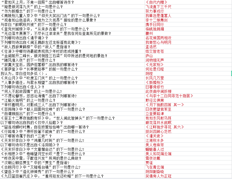 《墨魂》杜甫联诗题库答案具体一览