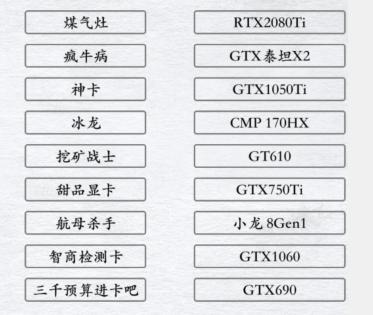 《汉字进化》女生别进图文通关攻略
