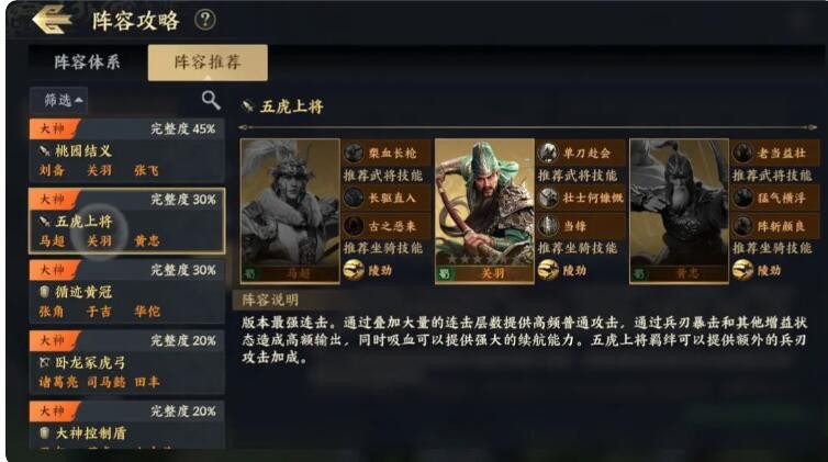 战地无疆五虎上将连击枪阵容怎么搭配 战地无疆五虎上将连击枪阵容推荐