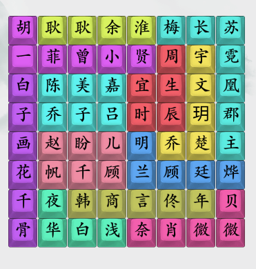 《疯狂梗传》影视剧cp如何通关
