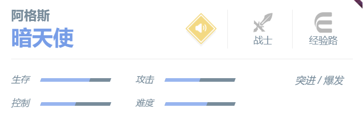 《决胜巅峰》阿格斯怎么打