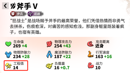 《万龙觉醒》联盟建造与破坏具体操作流程