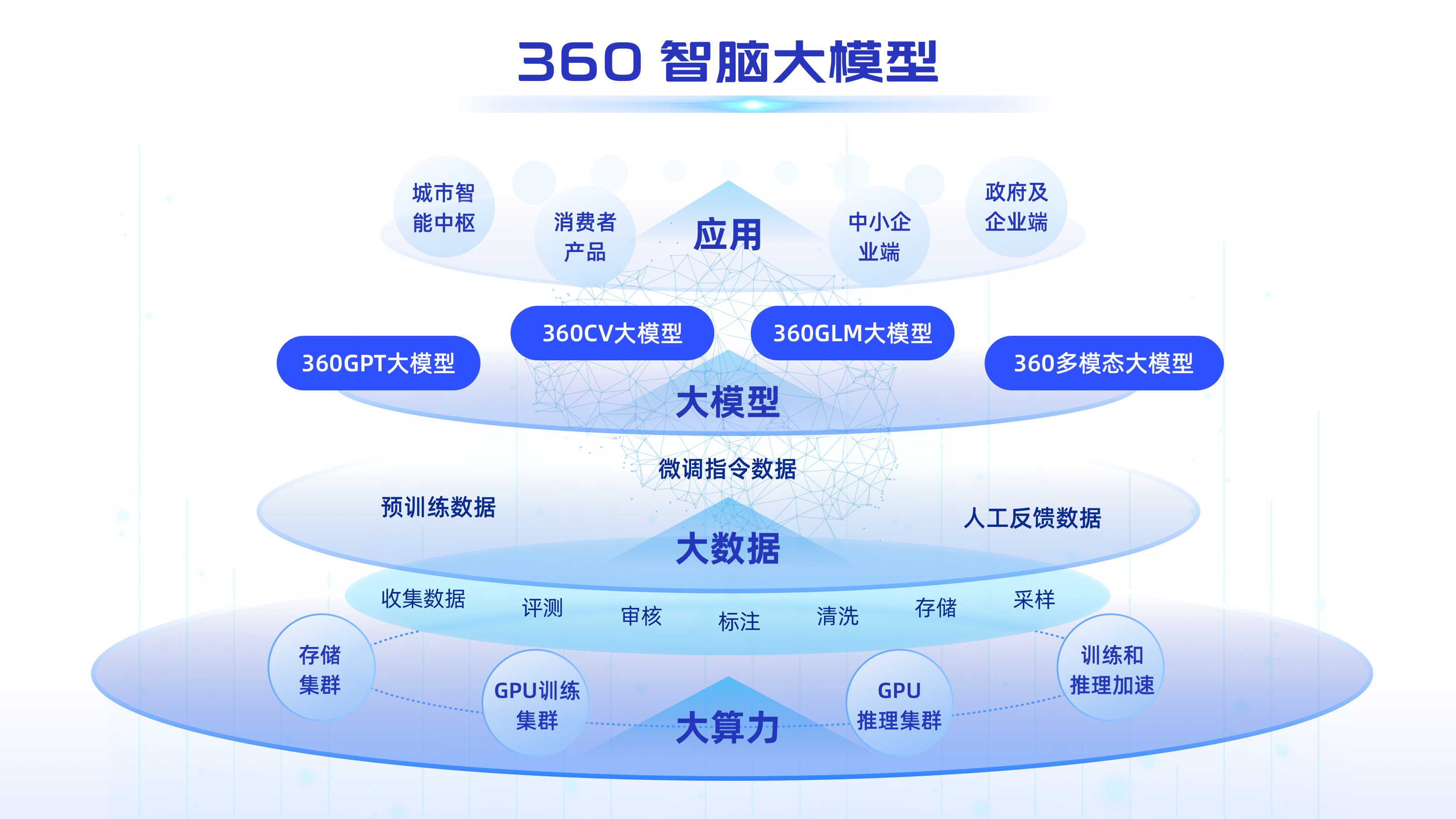 每日科技早报｜英伟达在芯片延迟传闻中回应，巴菲特于苹果持仓上演“狂砍”风云