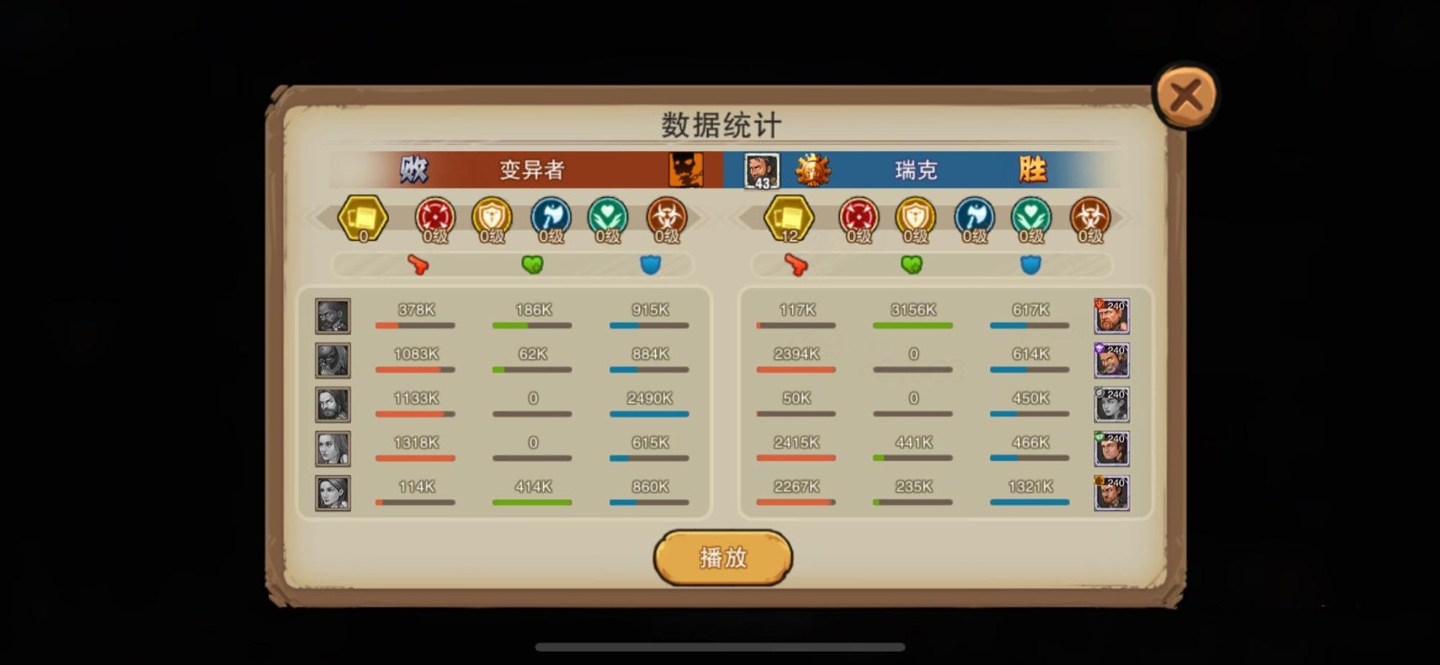 《末日来袭》劳希耶试炼阵容推荐