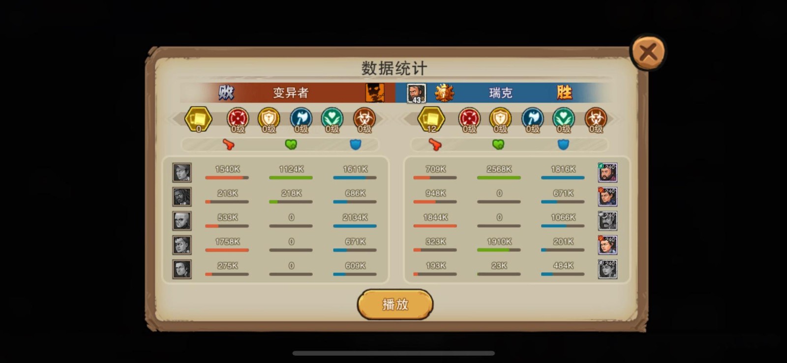 《末日来袭》劳希耶试炼阵容推荐