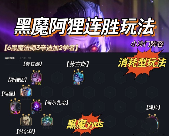 《金铲铲之战》霓虹之夜黑魔阿狸阵容怎么搭配