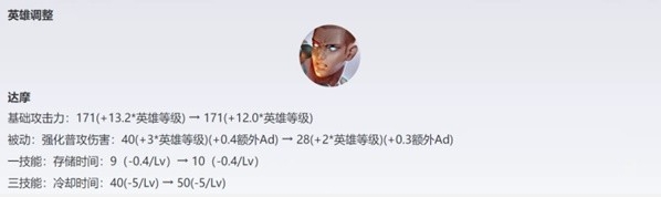 《王者荣耀》S34赛季对抗路厉害的英雄推荐