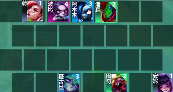《云顶之弈》s10朋克老鼠阵容玩法攻略