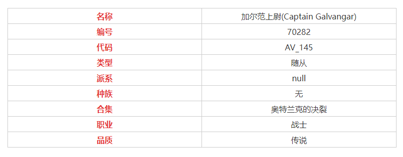 《炉石传说》加尔范上尉属性一览