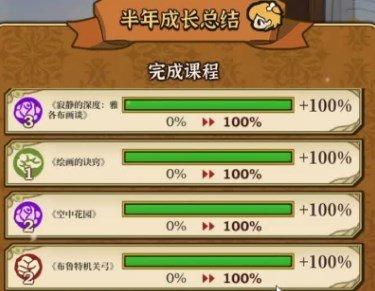 《火山的女儿》怎么结婚