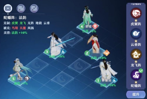 《梦幻新诛仙》怎么布阵？阵法系统攻略