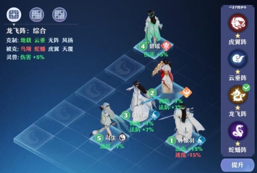 《梦幻新诛仙》怎么布阵？阵法系统攻略