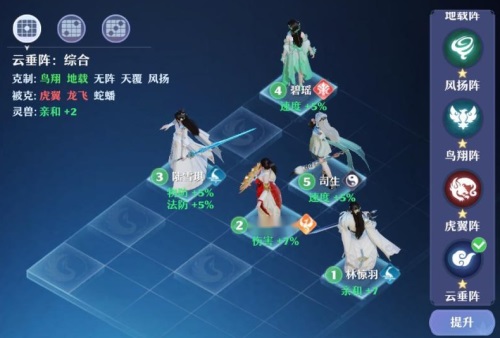 《梦幻新诛仙》怎么布阵？阵法系统攻略