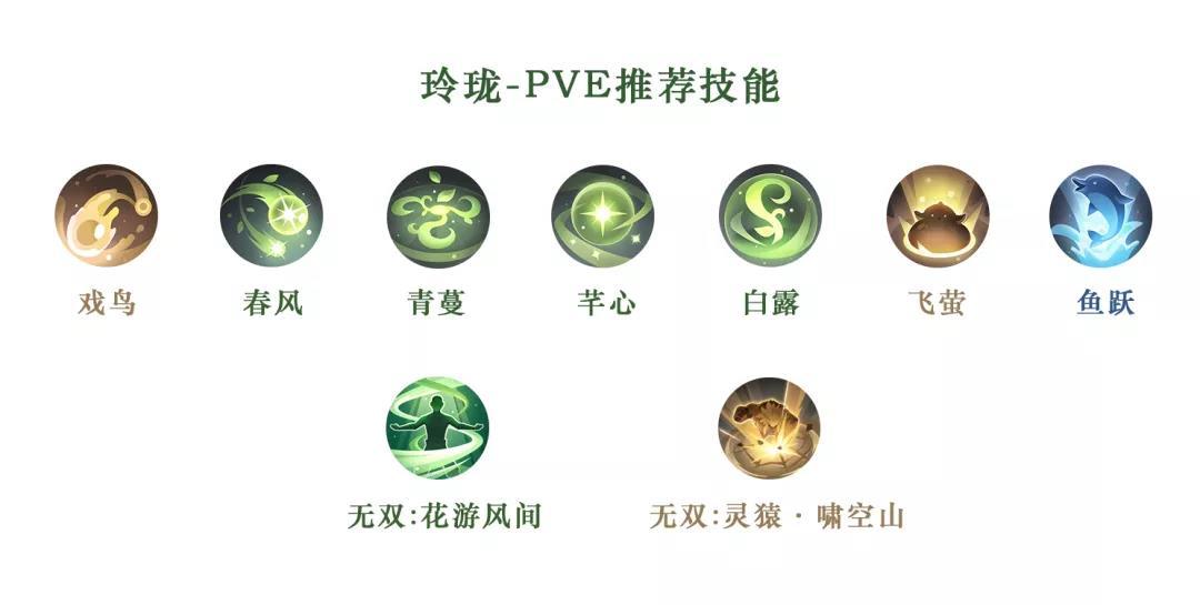 《天谕手游》灵珑技能搭配推荐