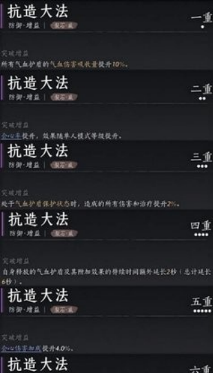 《燕云十六声》陌刀pve心法如何搭配