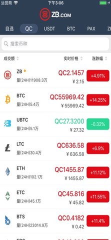 《中币交易所》怎么样？中币交易所靠谱吗?