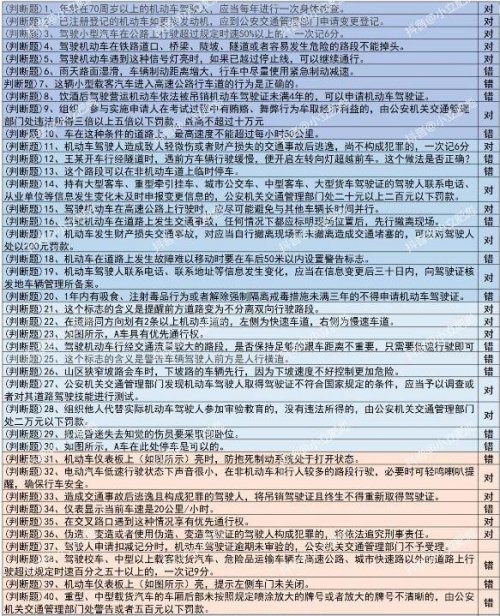 打工生活模拟器怎么考驾照 打工生活模拟器科目一考试答案汇总
