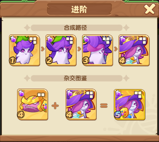 《保卫向日葵》曼陀罗女巫植物进阶效果详细一览